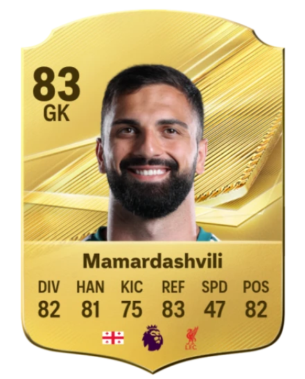 Mamardashvili 83 Common GK FC 26 card