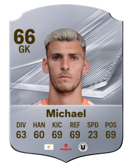 Michael 66 Silver GK FC 27 card