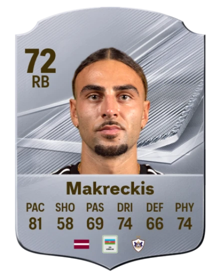 Makreckis 72 Common RB FC 26 card