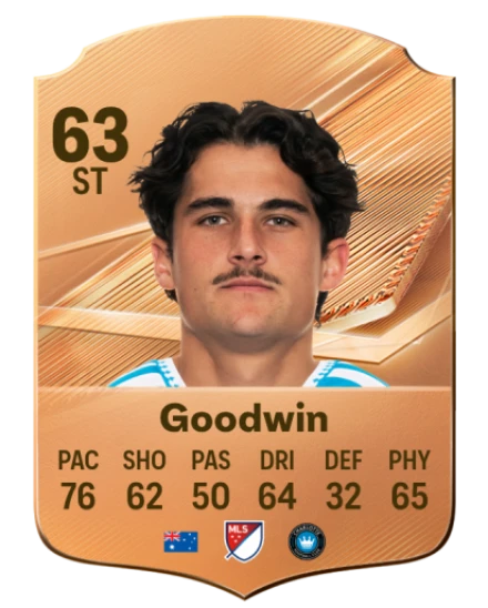Goodwin 63 Bronze ST FC 27 card