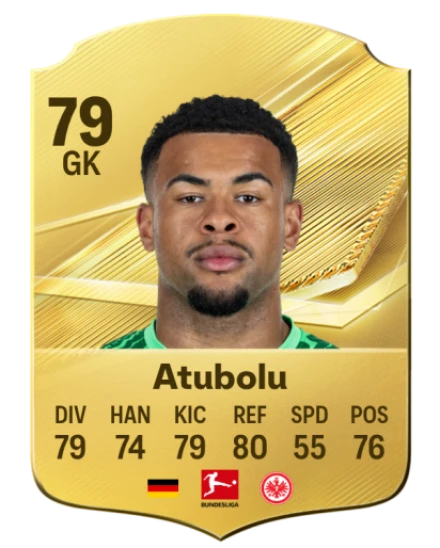 Atubolu 79 Rare GK FC 26 card