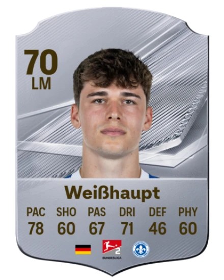 Weißhaupt 70 Common LM FC 26 card
