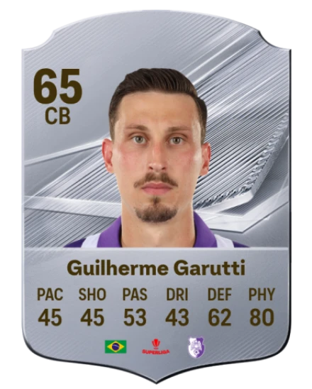 Guilherme Garutti 65 Silver CB FC 27 card