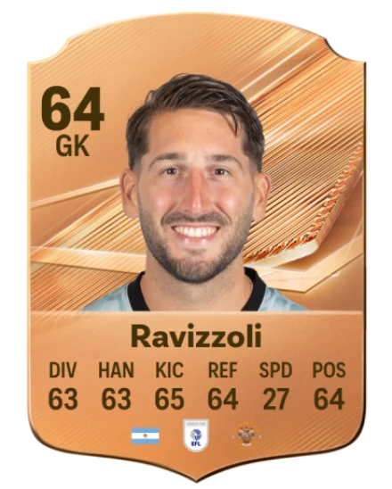 Ravizzoli 64 Bronze GK FC 27 card