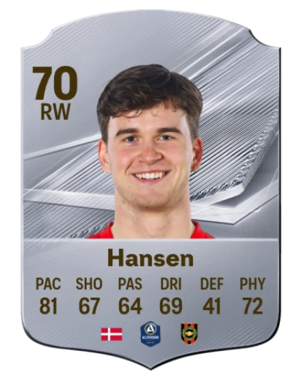 Hansen 70 Common RW FC 26 card