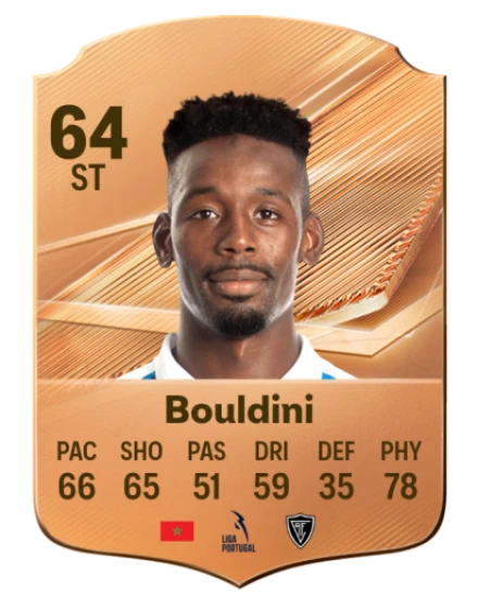Bouldini 64 Common ST FC 26 card
