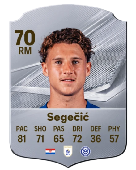 Segečić 70 Common RM FC 26 card