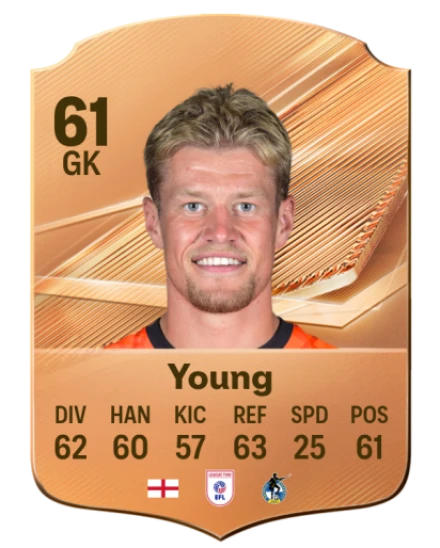 Young 61 Bronze GK FC 27 card