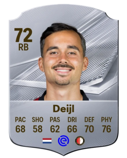 Deijl 72 Silver RB FC 27 card