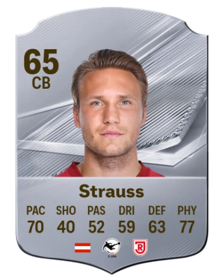 Strauss 65 Common CB FC 26 card