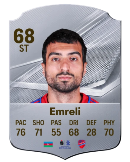 Emreli 68 Common ST FC 26 card