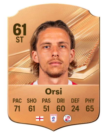 Orsi 61 Bronze ST FC 27 card