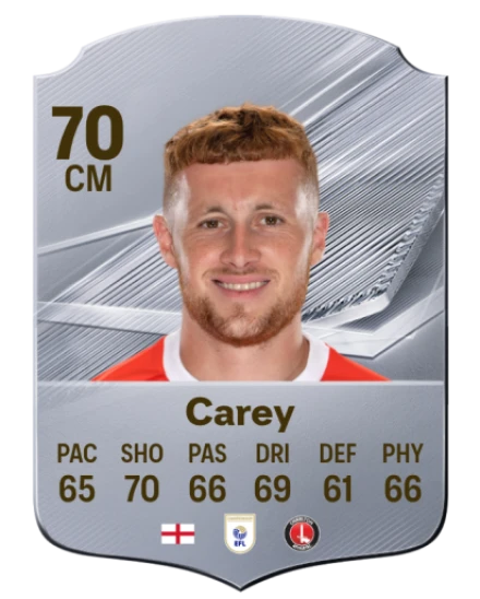 Carey 70 Common CM FC 26 card