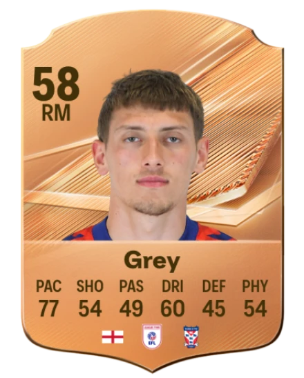 Grey 58 Bronze RM FC 27 card