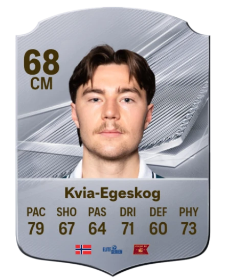 Kvia-Egeskog 68 Common CM FC 26 card