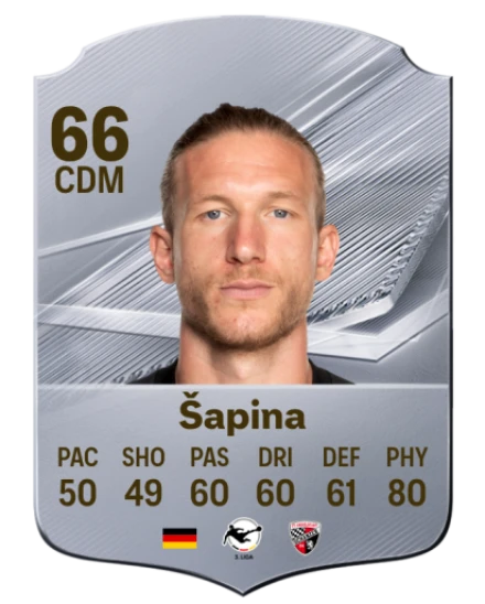 Šapina 66 Common CDM FC 26 card