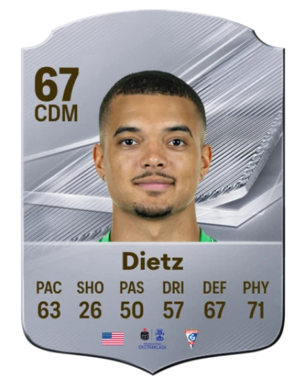 Dietz 67 Silver CDM FC 27 card
