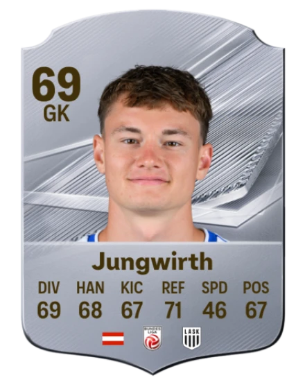 Jungwirth 69 Common GK FC 26 card