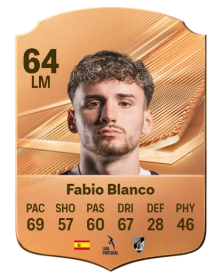Fabio Blanco 64 Bronze LM FC 27 card