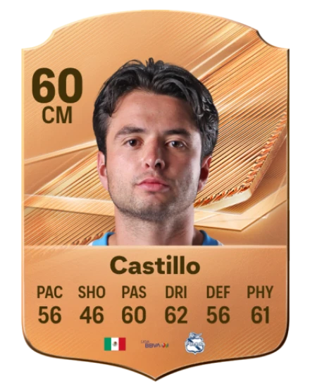 Castillo 60 Bronze CM FC 27 card