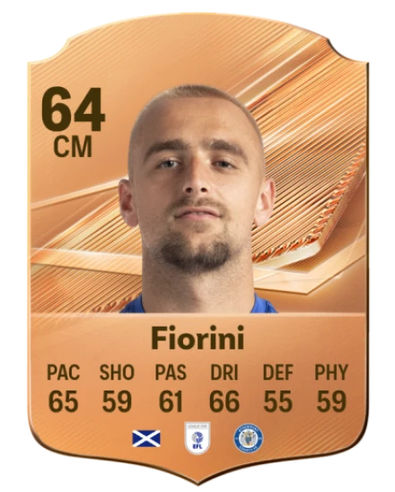 Fiorini 64 Bronze CM FC 27 card