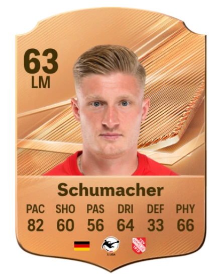 Schumacher 63 Common LM FC 26 card