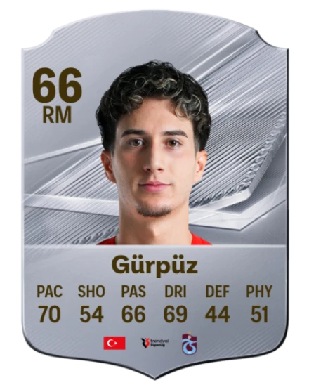 Gürpüz 66 Silver RM FC 27 card