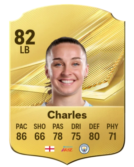 Charles 82 Common LB FC 26 card