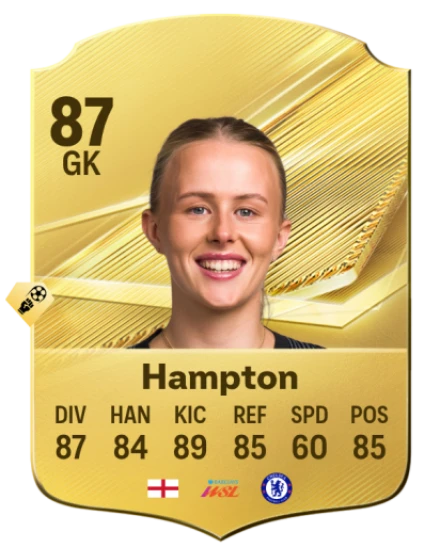 Hampton 87 Common GK FC 26 card