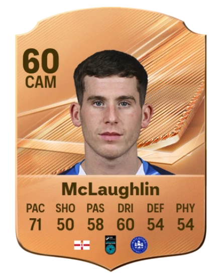 McLaughlin 60 Common CAM FC 26 card