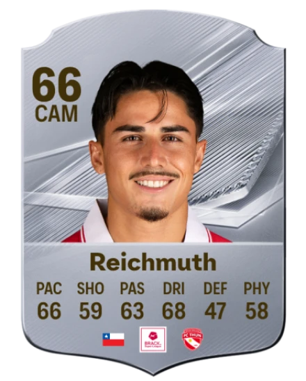 Reichmuth 66 Common CAM FC 26 card