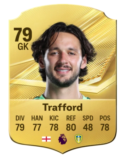 Trafford 79 Common GK FC 26 card
