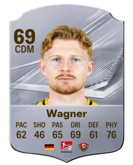 Wagner 69 Common CDM FC 26 card