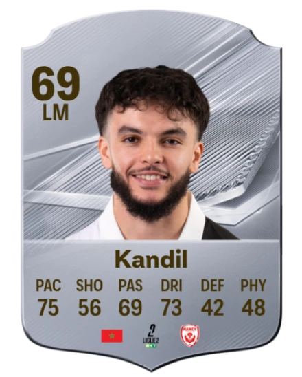 Kandil 69 Common LM FC 26 card