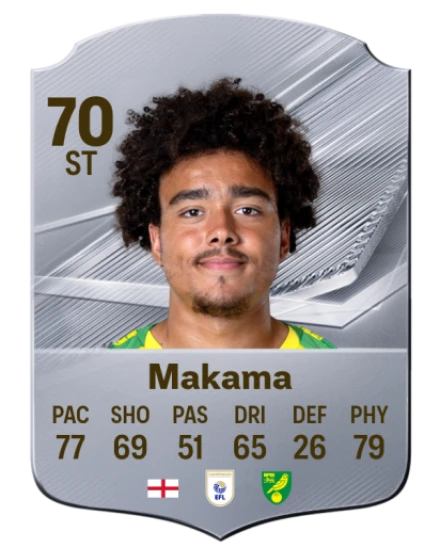 Makama 70 Common ST FC 26 card