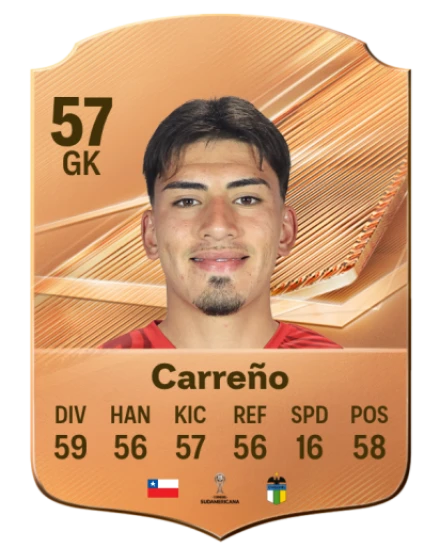 Carreño 57 Bronze GK FC 27 card