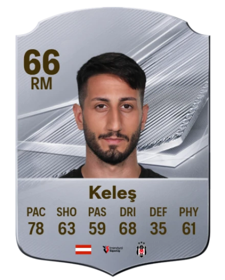 Keleş 66 Silver RM FC 27 card