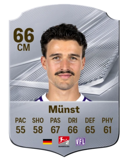 Münst 66 Silver CM FC 27 card