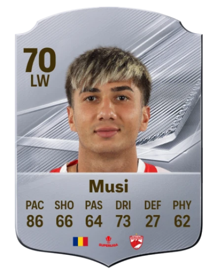 Musi 70 Common LW FC 26 card