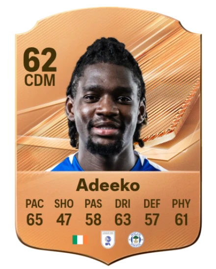 Adeeko 62 Common CDM FC 26 card