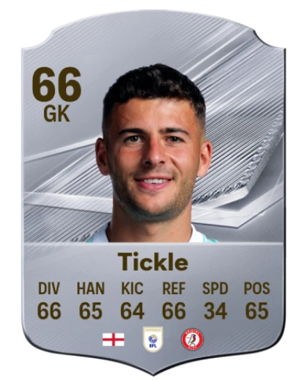 Tickle 66 Silver GK FC 27 card