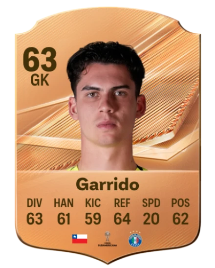 Garrido 63 Bronze GK FC 27 card