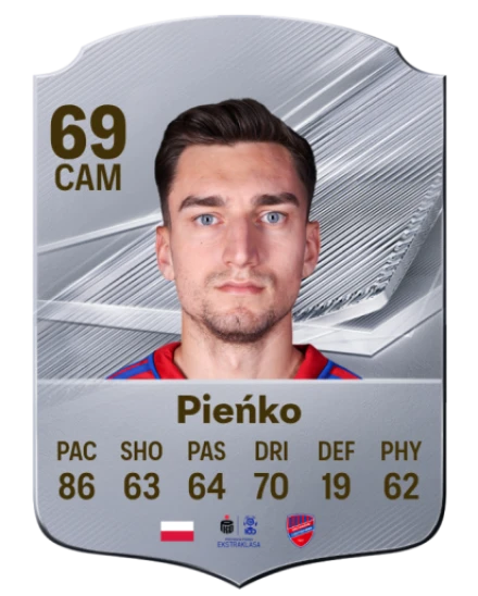 Pieńko 69 Common CAM FC 26 card