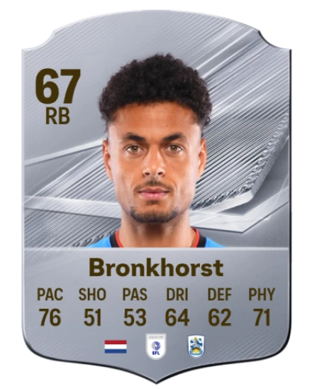 Bronkhorst 67 Common RB FC 26 card