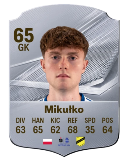 Mikułko 65 Silver GK FC 27 card