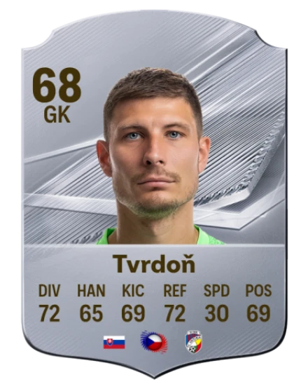 Tvrdoň 68 Common GK FC 26 card