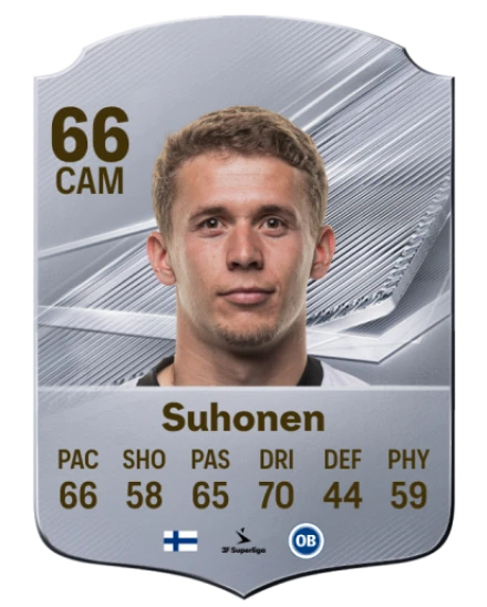 Suhonen 66 Silver CAM FC 27 card