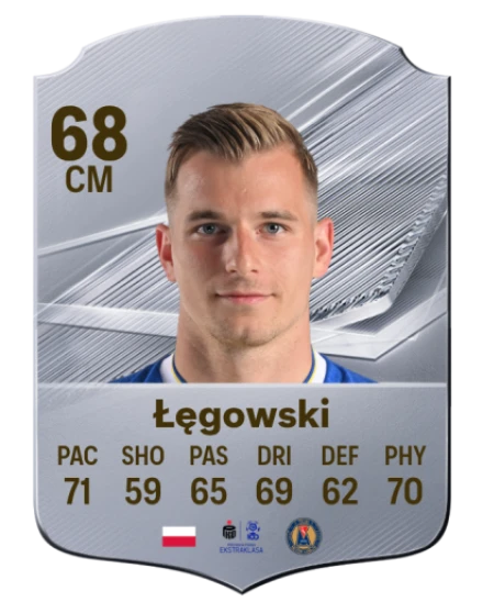 Łęgowski 68 Common CM FC 26 card