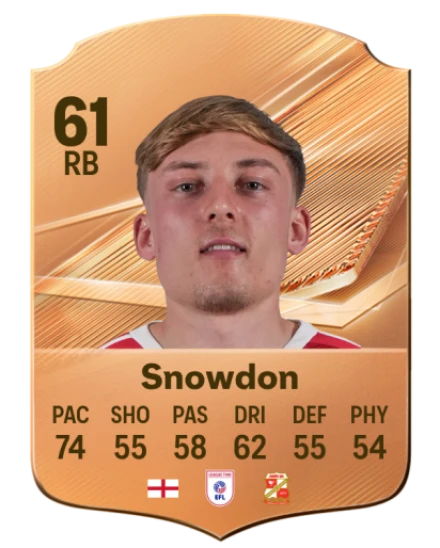 Snowdon 61 Bronze RB FC 27 card