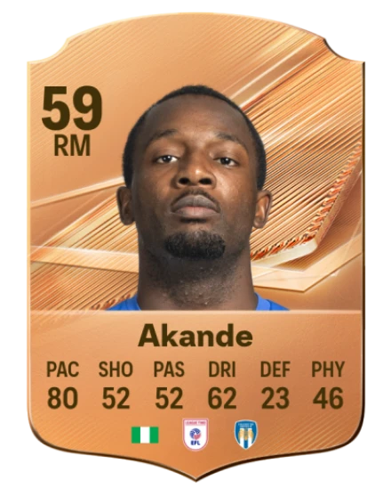 Akande 59 Common RM FC 26 card
